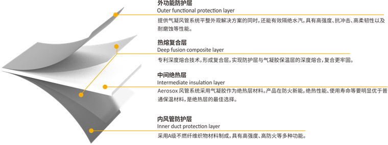 人生就是博(中国游)尊龙官方网站
