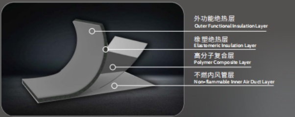 人生就是博(中国游)尊龙官方网站