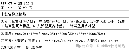 人生就是博(中国游)尊龙官方网站